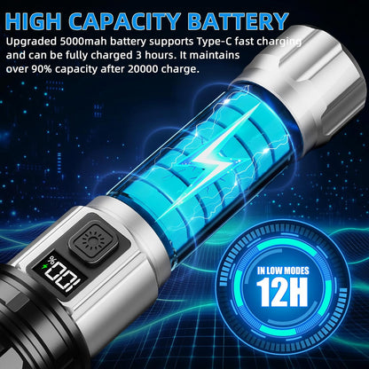 Flashlight Rechargeable 990000 High Lumens, Super Bright LED Flash Light with LCD Digital Display, Tactical Flashlights with IPX7 Waterproof, 6 Modes Brightest Flashlight for Camping, Emergency