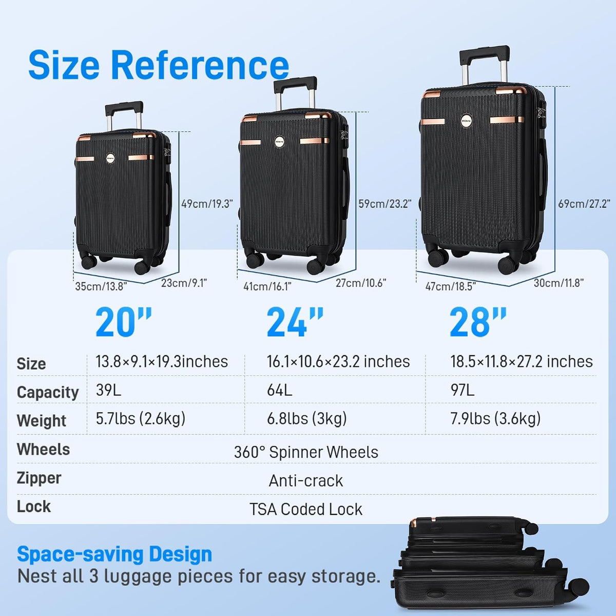 IMHome 3-Pc Luggage Set with GPS Tracker, 20/24/28'' Suitcases for Airplane