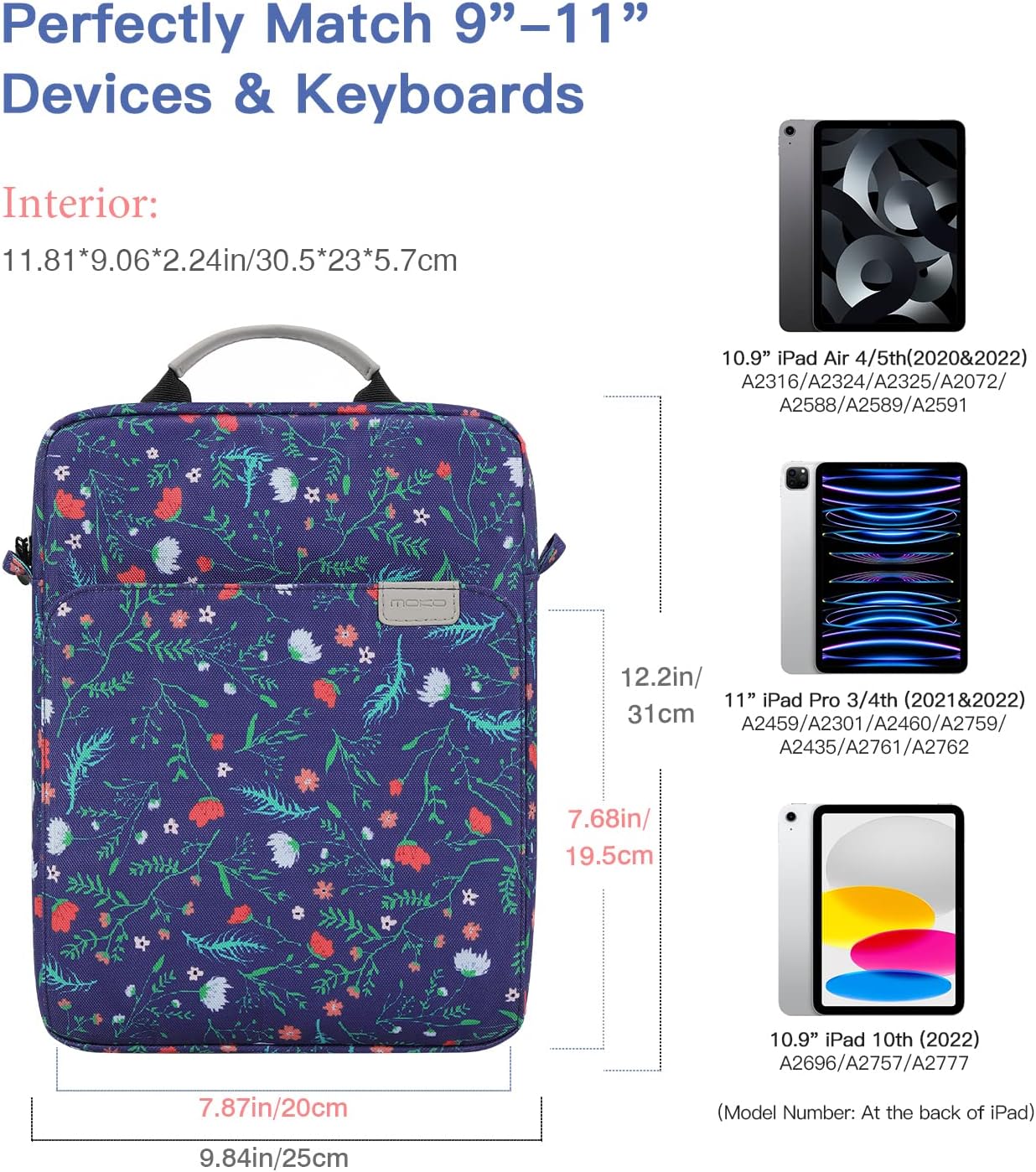 MoKo 13.3-14 Inch Laptop Sleeve Bag Fits MacBook Pro M3/M2 14" 2023, MacBook Pro 13" M2, New MacBook Air 13.6" M3/M2 2024/2022,Tab S8 Ultra 14.6",Handle Carrying Case with Shoulder Strap, Black & Gray - PuriLite
