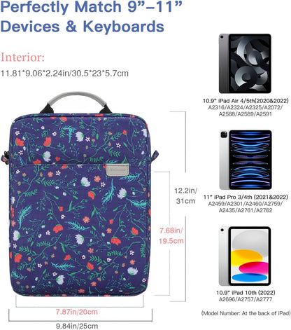 MoKo 13.3-14 Inch Laptop Sleeve Bag Fits MacBook Pro M3/M2 14" 2023, MacBook Pro 13" M2, New MacBook Air 13.6" M3/M2 2024/2022,Tab S8 Ultra 14.6",Handle Carrying Case with Shoulder Strap, Black & Gray - PuriLite