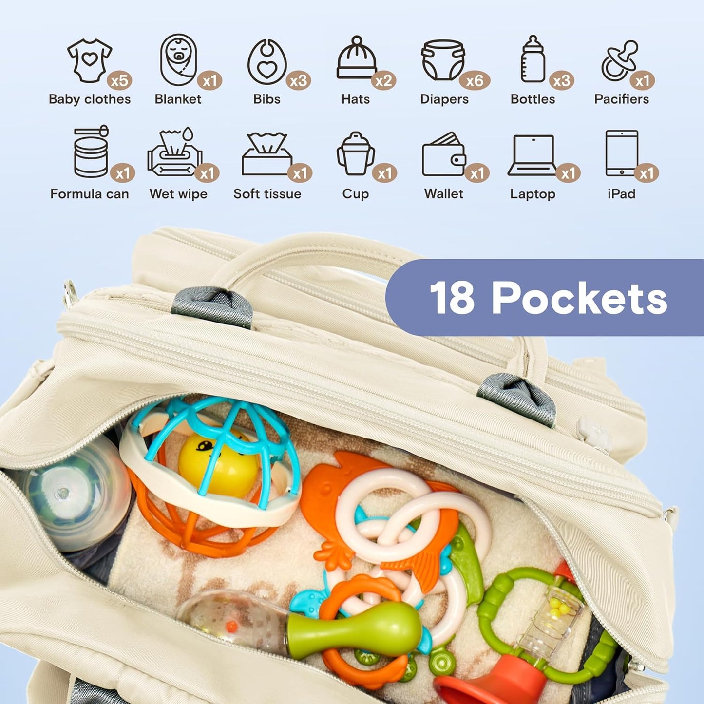 Diaper Bag Backpack, iniuniu Large Baby Bags with Diaper Pouch, Washable Changing Pad, Pacifier Case and Stroller Straps