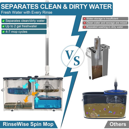 RinseWise Spin Mop and Bucket Separate Clean and DirtyWater, Mop and Bucket with Wringer Set, 4-Chamber Commercial Spinning Mopping Bucket Cleaning Supplies with 8 Microfiber Replacement Head Refills