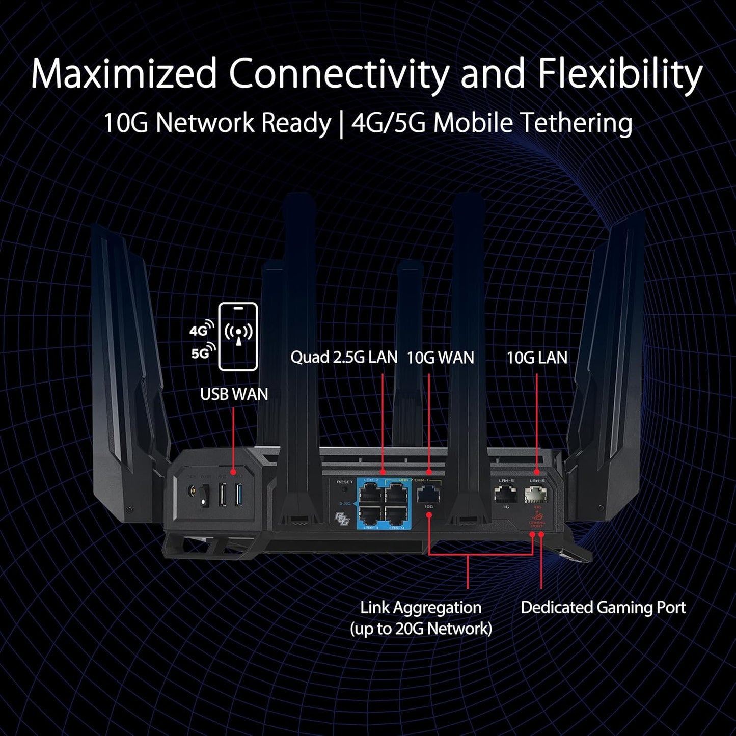 ASUS ROG Rapture WiFi 6E Gaming Router (GT-AXE16000) - Quad-Band, 6 GHz Ready, Dual 10G Ports, 2.5G WAN Port, AiMesh Support, Triple-Level Game Acceleration, Lifetime Internet Security, Instant Guard