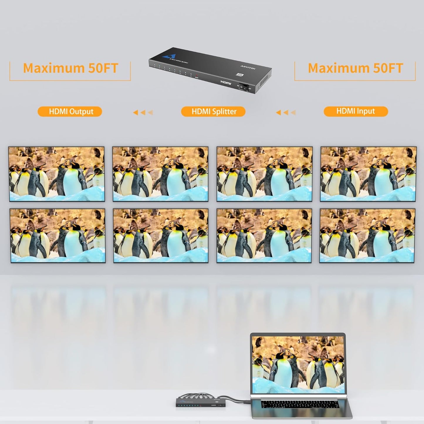 HDMI Splitter 1 in 4 Out,Arvitek 1x4 HDMI Splitter,4K@30Hz,Duplicates 1 Source to 4 Displays Simultaneously,for Laptop/Xbox/PS4/TV/Monitor,Metal Housing,Plug & Play (Mirror Only)