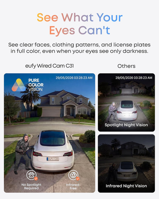 eufy Wired Cam C31 Security Camera Collection | 2K 360° Pan & Tilt Indoor Outdoor Surveillance System