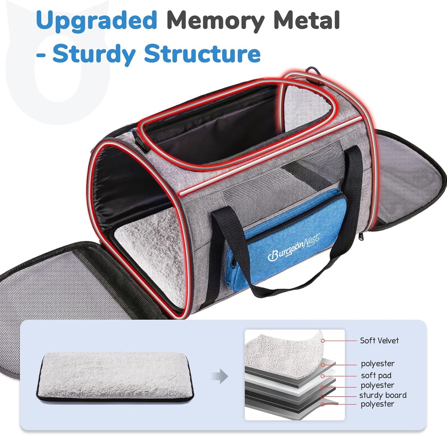 BurgeonNest Cat Carriers for Medium Cats Under 25 lbs, Pet Carrier for Cats with Unique Side Bag,Top Load Small Pet Carrier Soft-Sided Escape Proof with 4 Ventilated Windows