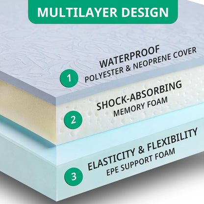 Kneeling Pads Extra Thick, Kneeling Pad, Waterproof Foam Garden Prayer Kneeling Pad, Bathing, Workout Supplies, Lightweight, Garden Work Gifts, Dark Gray