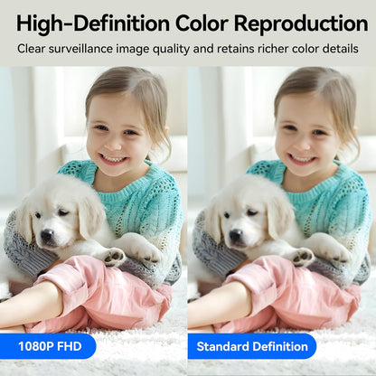 Indoor Security Camera 1080P Wi-Fi, Home Security Camera 360°Pan-Tilt Motion Detection, Surveillance Interieur for Baby, Clear Night Vision, 2-Way Audio, TF Card & Cloud Storage
