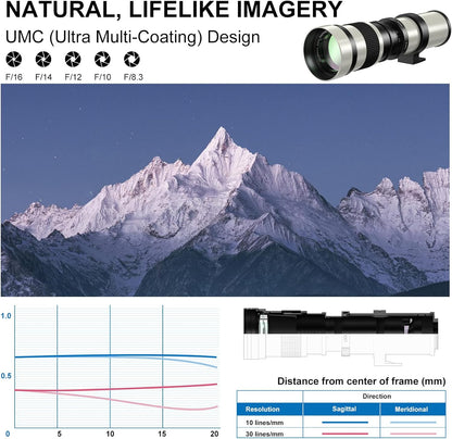 EF/EF-S 420-800mm F8.3 Telephoto Zoom Lens(MF) + T-Mount Adapter for Canon EOS Rebel T8i/T7i/T7/T6i/T5/T3i/T2i/XSi/SL3/SL2/T100/90D/80D/70D/50D/5D Mark IV/6D II/7D II/1D X III II-DSLR Cameras Lenses