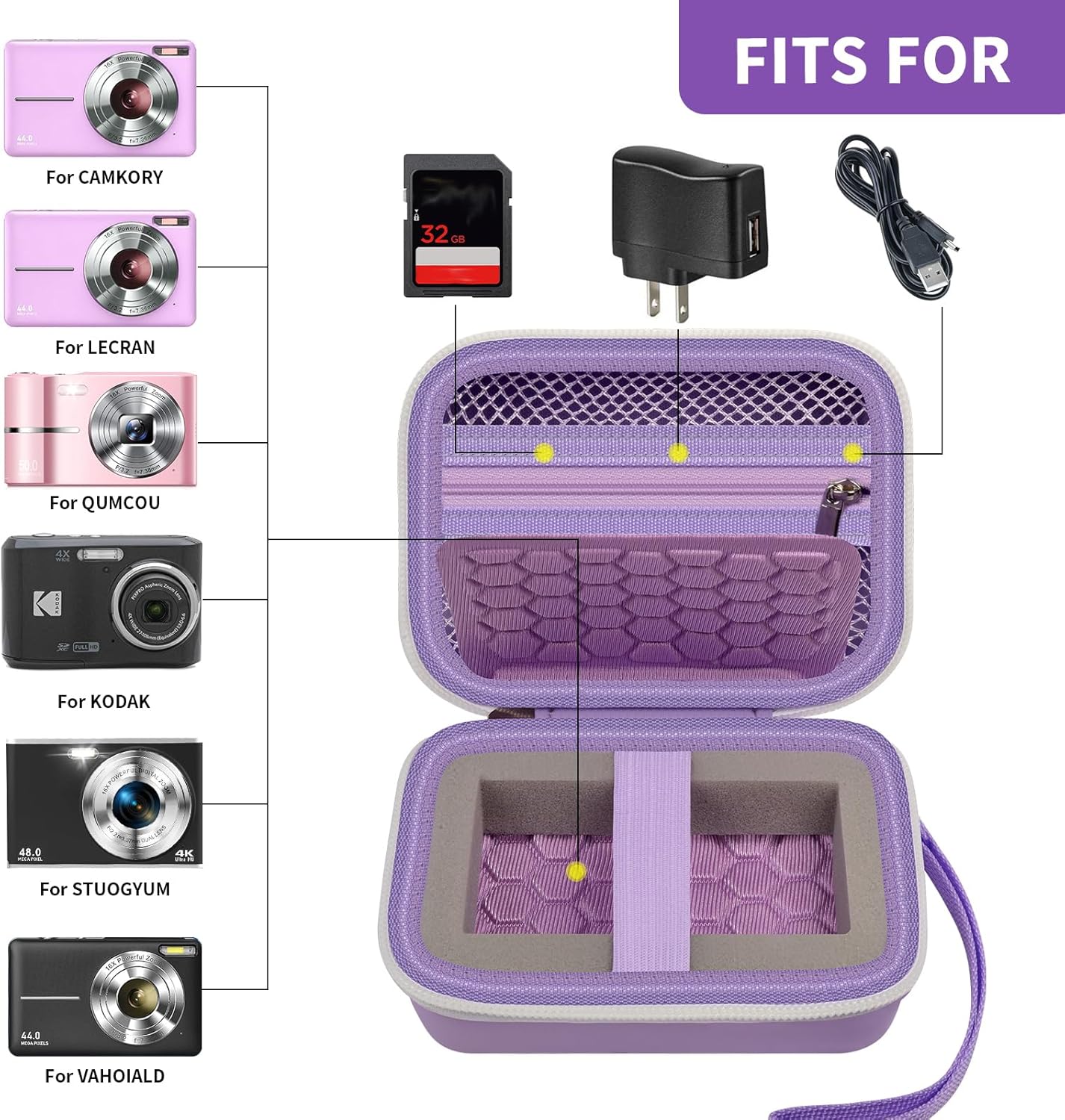 Purilite Select Compact Digital Camera Case