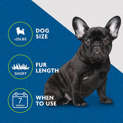 FURminator Undercoat Deshedding Tool for Dogs, Deshedding Brush for Dogs, Removes Loose Hair and Combats Dog Shedding