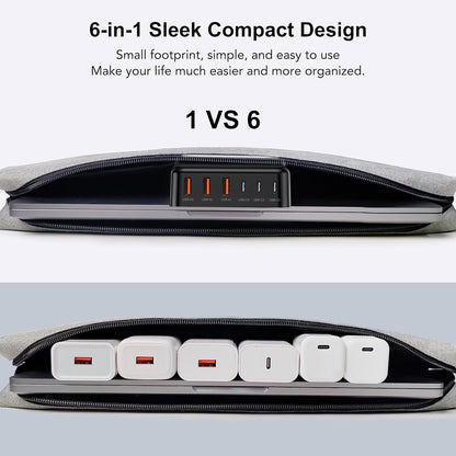 USB C Wall Charger Block 20W, 2-Pack Dual Port PD Power Delivery Fast Type C Charging Block Plug Compatible with iPhone 11/12/13/14/15/16/Pro Max, XS/XR/X Pro Samsung Galaxy