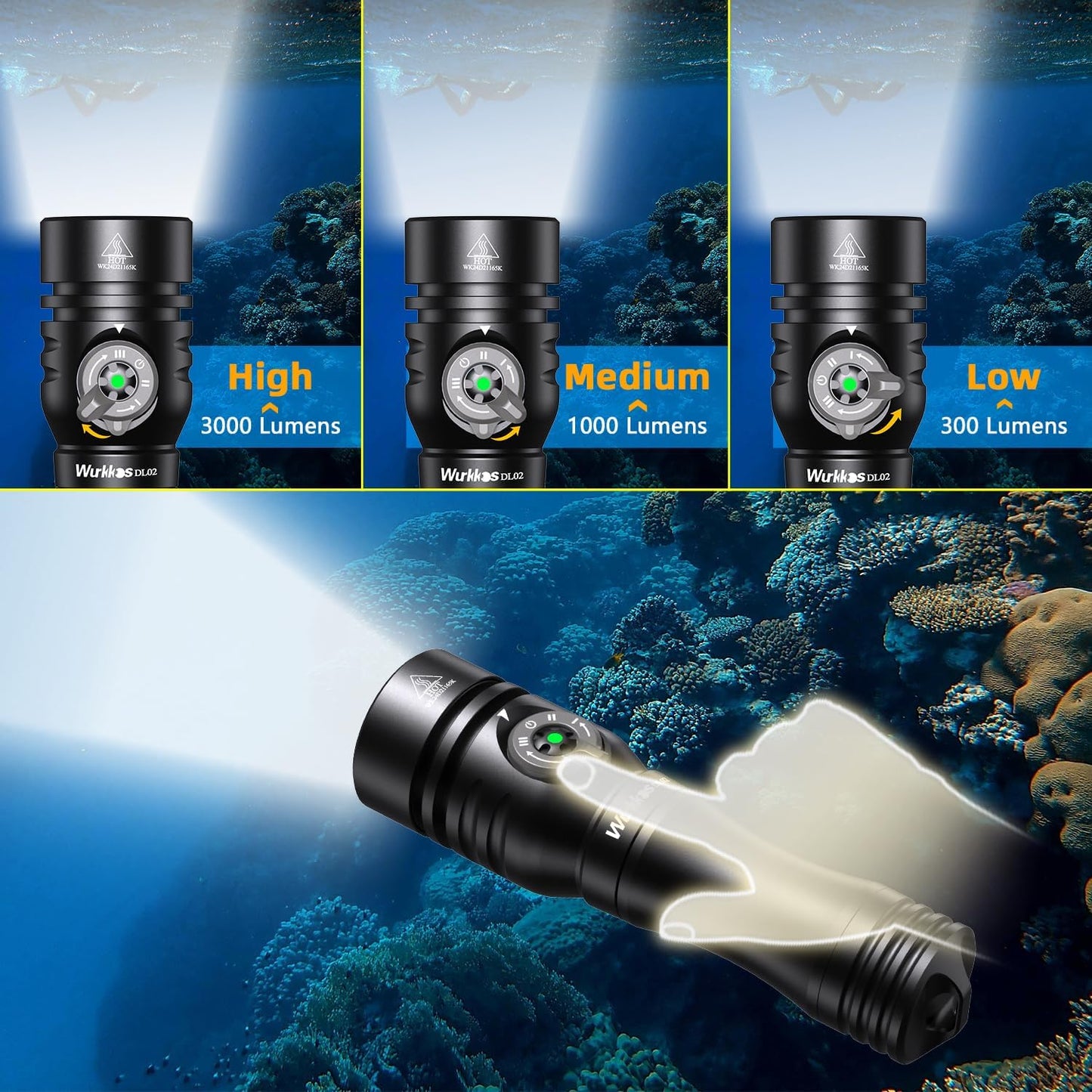 Wurkkos DL02 Scuba Diving Flashlight, Max 3000Lumen, 496M Long Range, 100M Underwater, Power Indicator, 3 Lighting Modes, Submarine Light for Deep Sea Cave