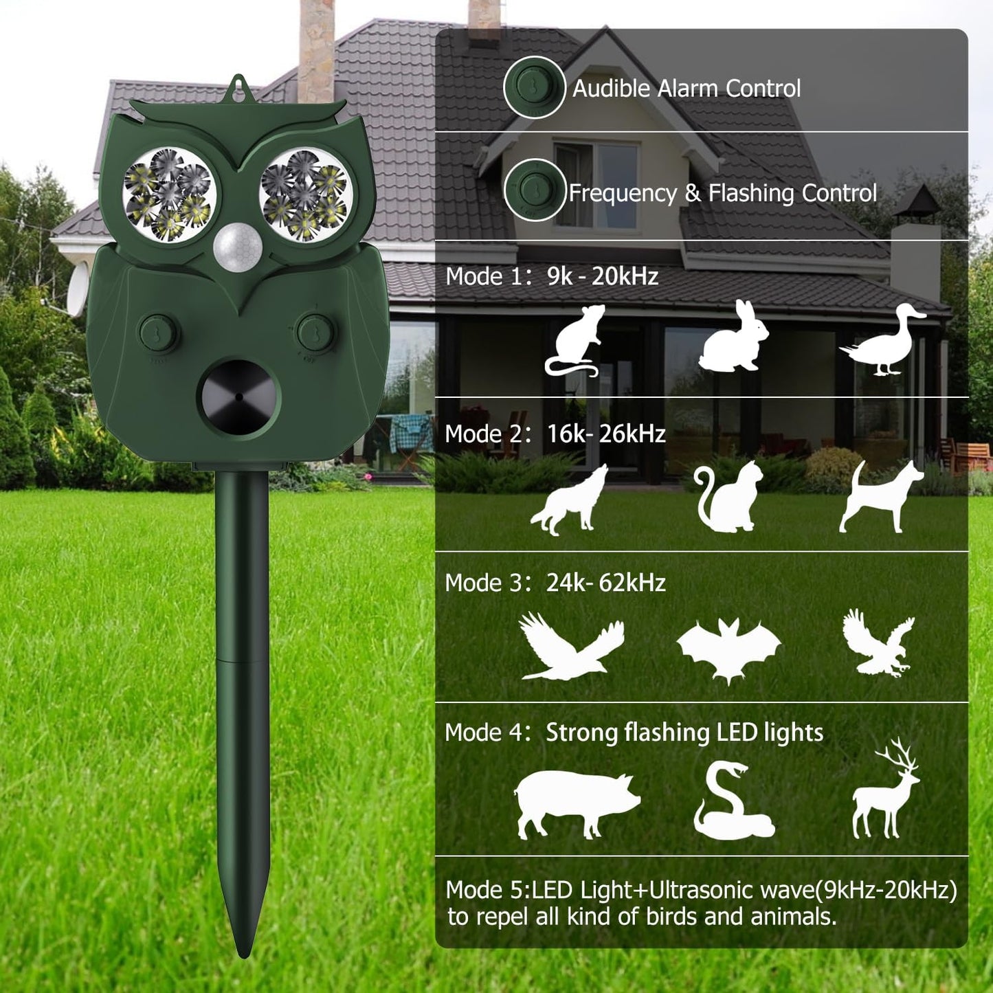 Animal Repellent Outdoor Solar Power with Motion Sensor & 4 Red/White Strobe Light,Waterproof Cat Deterrent Deer Repeller, Raccoon Squirrel Fox Rabbit Repellent Devices