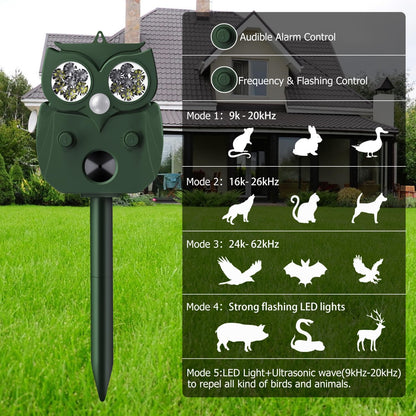 Animal Repellent Outdoor Solar Power with Motion Sensor & 4 Red/White Strobe Light,Waterproof Cat Deterrent Deer Repeller, Raccoon Squirrel Fox Rabbit Repellent Devices
