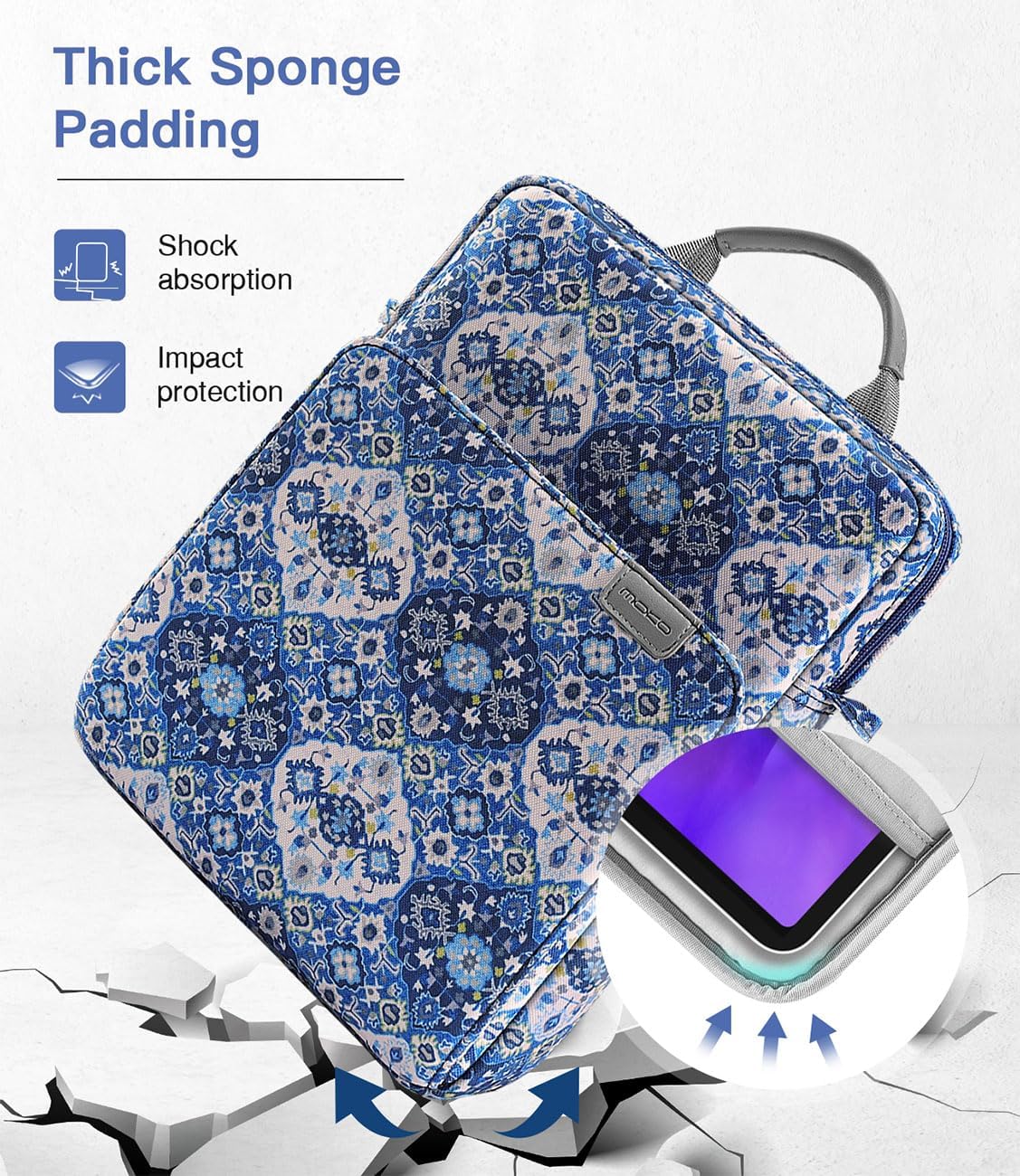 MoKo 13.3-14 Inch Laptop Sleeve Bag Fits MacBook Pro M3/M2 14" 2023, MacBook Pro 13" M2, New MacBook Air 13.6" M3/M2 2024/2022,Tab S8 Ultra 14.6",Handle Carrying Case with Shoulder Strap, Black & Gray - PuriLite