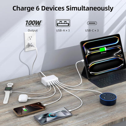 USB C Wall Charger Block 20W, 2-Pack Dual Port PD Power Delivery Fast Type C Charging Block Plug Compatible with iPhone 11/12/13/14/15/16/Pro Max, XS/XR/X Pro Samsung Galaxy