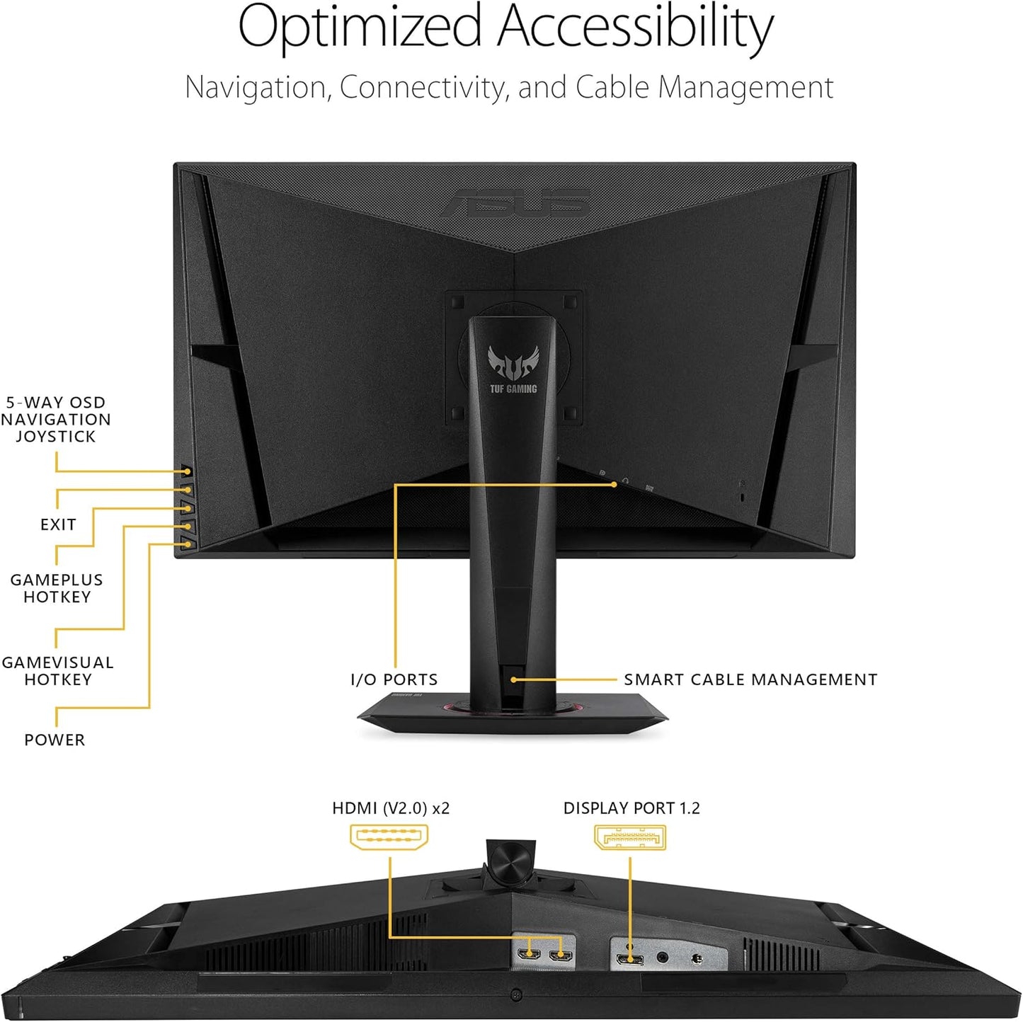 ASUS TUF Gaming 27” 1440P Gaming Monitor (VG27AQM1A) - QHD (2560x1440), 260Hz, 1ms, Fast IPS, ELMB Sync, Freesync Premium, G-Sync compatible, Variable Overdrive, 90%DCI-P3, DisplayHD 400, 3yr warranty