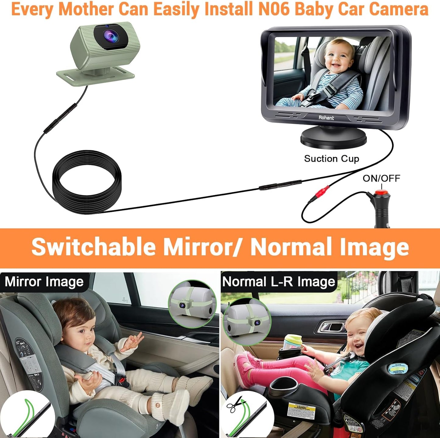 Rohent Baby Car Camera HD 1080P - Rear-Facing Infant Monitor with Night Vision Car Camera for Baby 150° Wide-Angle Lens Anti-Glare Screen Easy Install 360° Adjustable Display