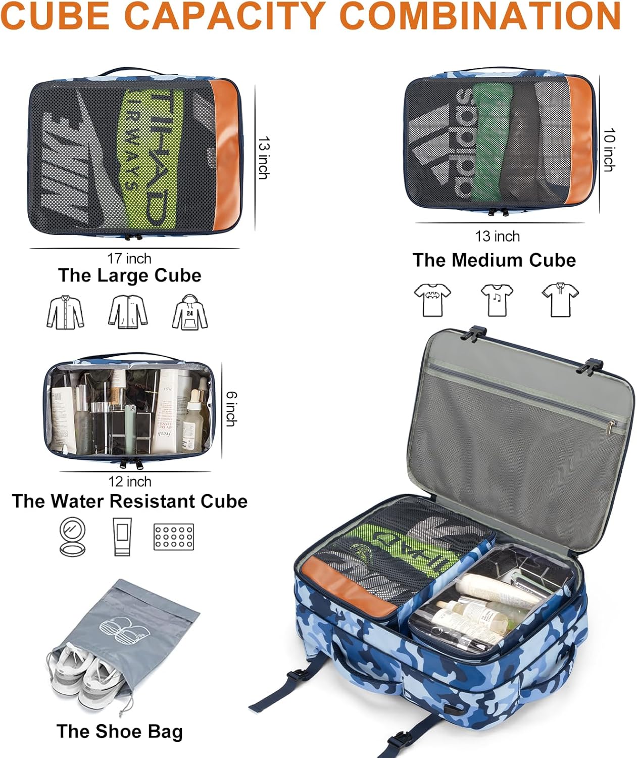 Lumesner Carry on Backpack, Extra Large 40L Flight Approved Travel Backpack for Men & Women