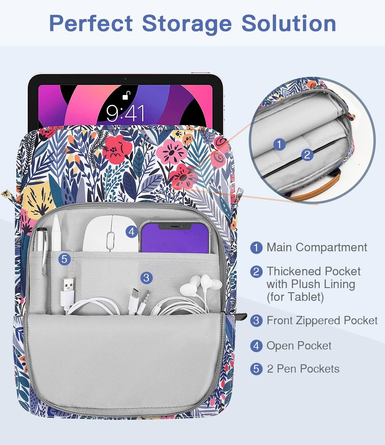 MoKo 13.3-14 Inch Laptop Sleeve Bag Fits MacBook Pro M3/M2 14" 2023, MacBook Pro 13" M2, New MacBook Air 13.6" M3/M2 2024/2022,Tab S8 Ultra 14.6",Handle Carrying Case with Shoulder Strap, Black & Gray - PuriLite