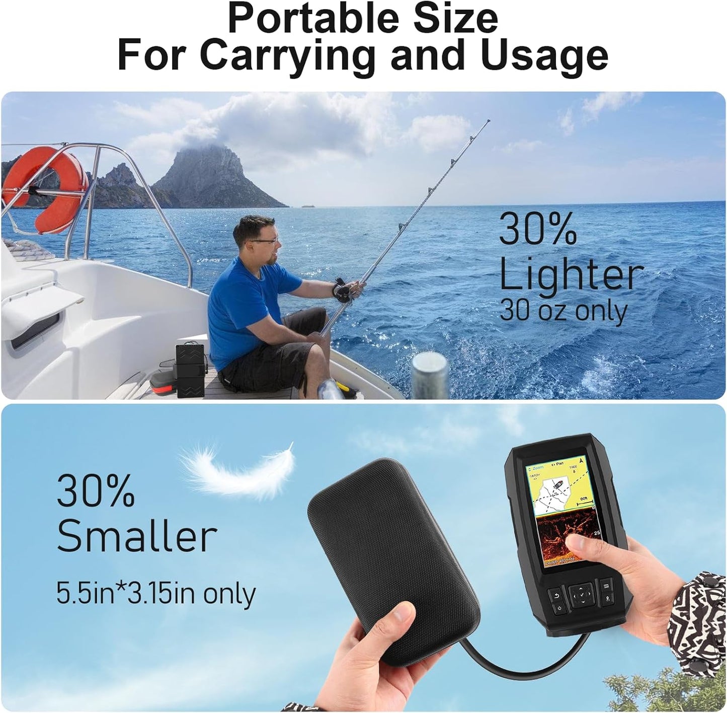 10Ah High-Capacity Fish Finder Battery and Charger Kit,Compact & Portable for Kayak,Compatible with GPS,Fish Finders,and Most 12V Electronics,with a Reusable Lifespan of at Least 5 Years