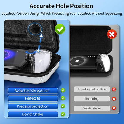 FYOUNG Carrying Case Accessories for PlayStation Portal, Full Protection Bundle with Tempered Glass Screen Protector, Protective Cover, Hard Shell Portable Travel Bag for PS5 Portal Remote Player