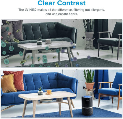 LEVOIT Air Purifiers Large Room bedroom Home Up to 1875 ft² with Washable Filters, Smart WiFi Air Quality Monitor, HEPA Sleep Mode and Auto Mode, Removes Allergies, Pet Hairs, Smoke, Dust, Vital 200S