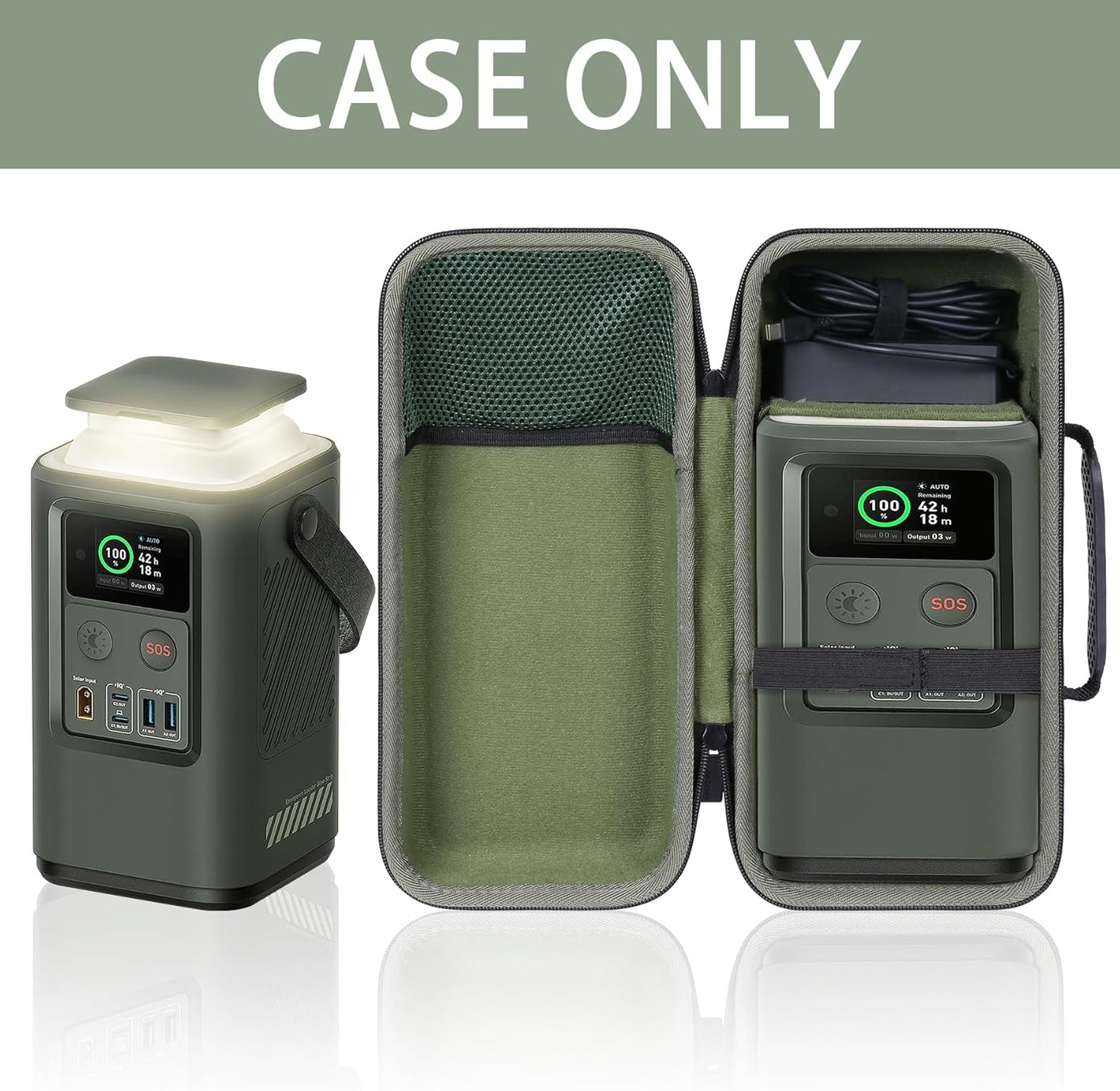 co2CREA Hard Case Compatible with Anker PowerCore Reserve 192Wh Power Bank 60,000mAh LiFePO4 Portable Charger 60W Portable Power, Green Case