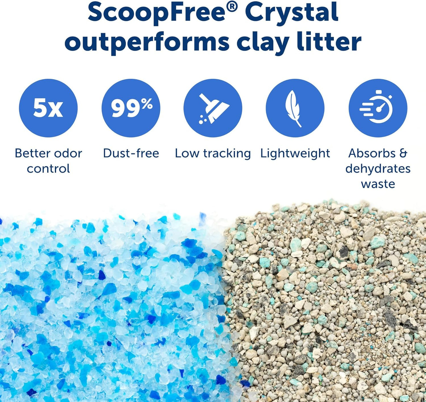 PetSafe ScoopFree Crystal Pro Self-Cleaning Cat Litter Box - Front-Entry - Hands-Free Cleanup with Disposable Crystal Tray - Less Tracking, Better Odor Control - Health Counter Helps Monitor Your Cat