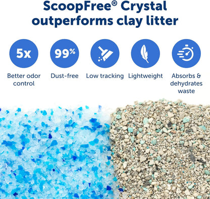 PetSafe ScoopFree Crystal Pro Self-Cleaning Cat Litter Box - Front-Entry - Hands-Free Cleanup with Disposable Crystal Tray - Less Tracking, Better Odor Control - Health Counter Helps Monitor Your Cat