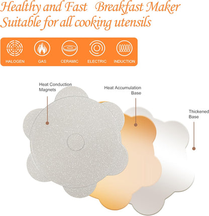 KRETAELY Nonstick Pancake Pan Pancake Griddle with 7-Mold Design Mini Pancake Maker with PFOA Free Coating-Black