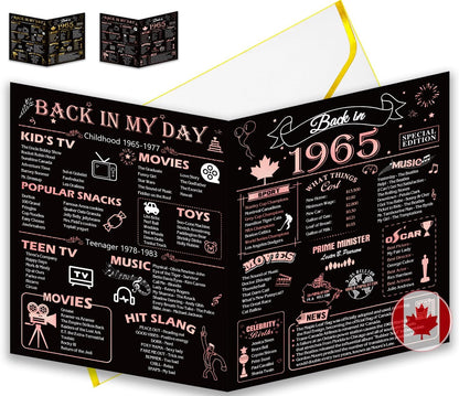 50th Birthday Card, Jumbo CANADA 25x20cm Back in 1975, Gilding Happy 50th Birthday Decoration for Woman, Men, Funny 50 Birthday Gifts for Wife, Husband, Him, Her, Mom