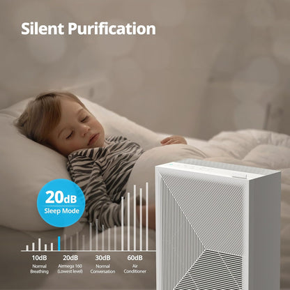 Coway Airmega 150 True HEPA Air Purifier with Air Quality Monitoring, Auto Mode, Filter Indicator, Dove White