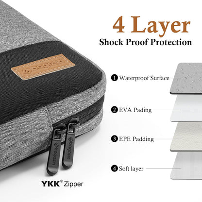 bagasin Laptop Sleeve Case, 15 15.6 16 inch TSA Laptop Sleeve Water Resistant with 4-Layer Protection, Computer Carrying Bag Compatible with MacBook, HP, Dell, Lenovo, Asus Notebook