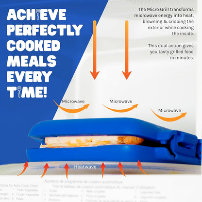 Micro Grill | Microwave Sandwich Maker - Grilled Cheese Munchy - Toastie Maker - Panini Press - Travel (Blue)