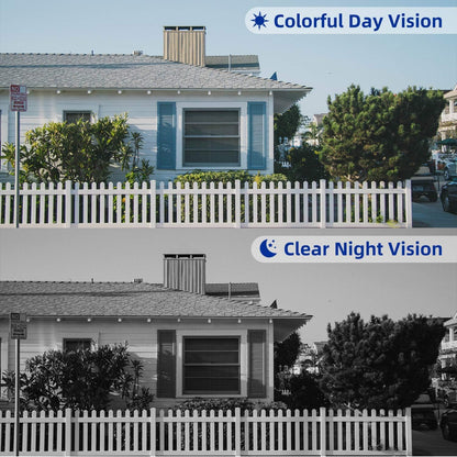 Wireless Security Camera System,SMONET 1080P 8 Channel Home Surveillance DVR Kits with 8pcs 2MP Full HD Cameras 3TB HDD Night Vision Motion Detection Free App for Indoor Outdoor 24/7 Video Recording