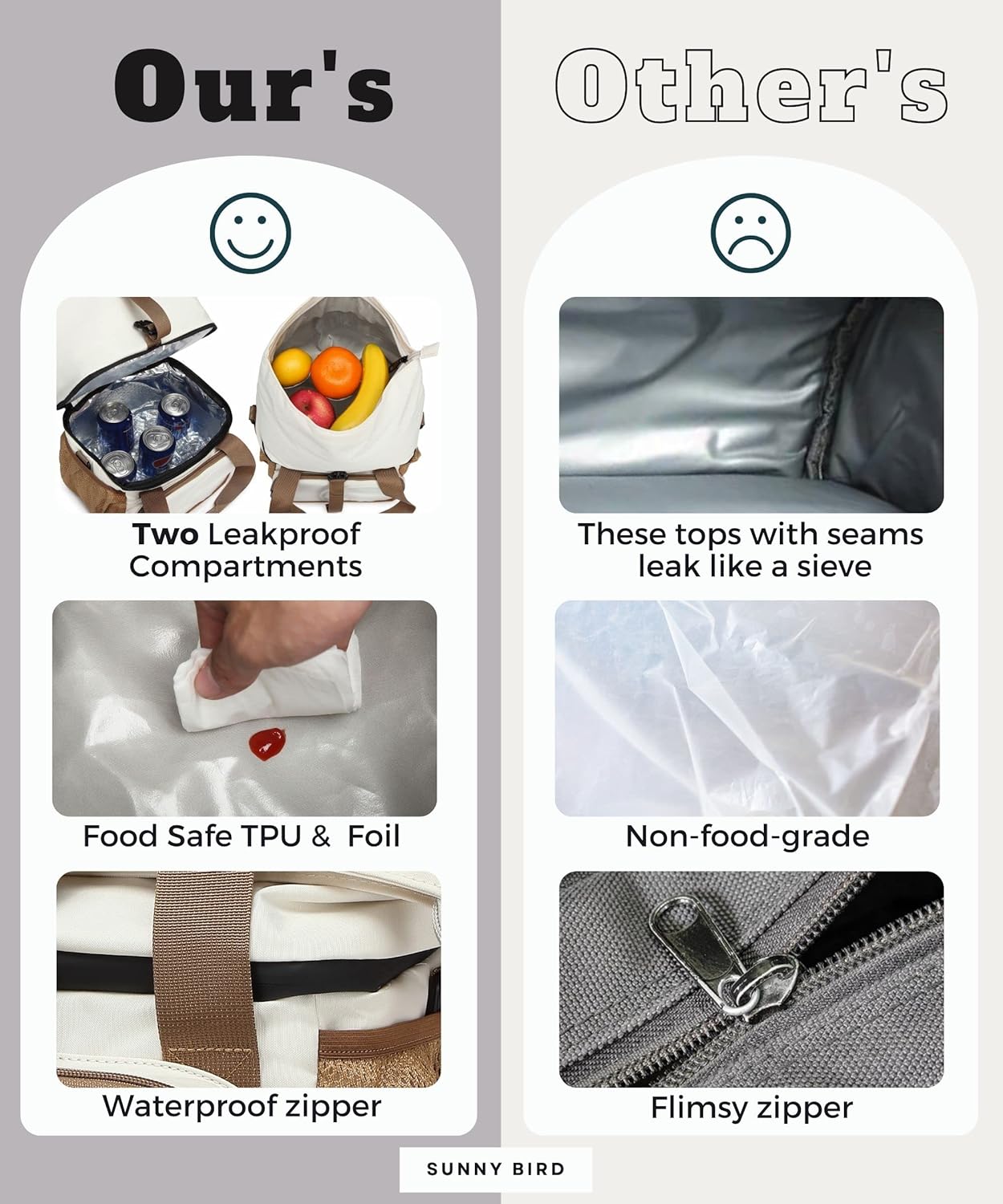 SUNNY BIRD Dual Compartment Lunch Bag Insulated Lunch Box for Women and Men (Green with Boho Strap)