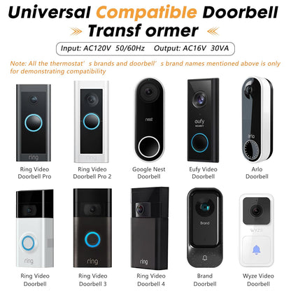 GGOY 24V 40VA Thermostat and Doorbell Transformer Adapter Compatible with Nest Hello Doorbell, Ecobee, Saswell, Nest, Sensi and Honeywell Thermostat, All Versions of Ring Door Bell Power Supply