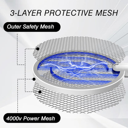 Gooqand Bug Zapper Racket, 2 in 1 Electric Fly Swatte with 3 Layer Safety Mesh, 4000V Fly Zapper with USB Rechargeable, Indoor Outdoor Fly Racket for Bedroom, Kitchen, Camping