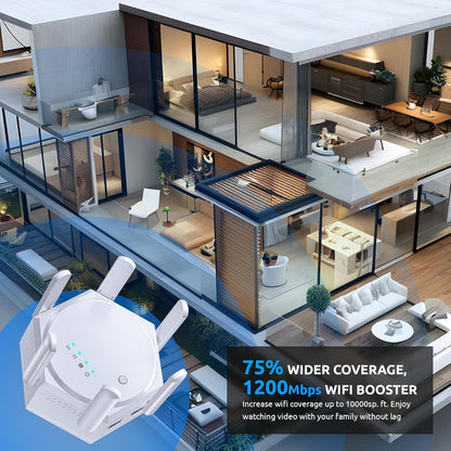 1200Mbps WiFi Extender,WiFi Repeater, WiFi Booster, Covers Up to 12880 Sq.ft and 60 Devices, Internet Booster,Dual Band 5.8GHz&2.4GHz with Ethernet Port for Large Home Office