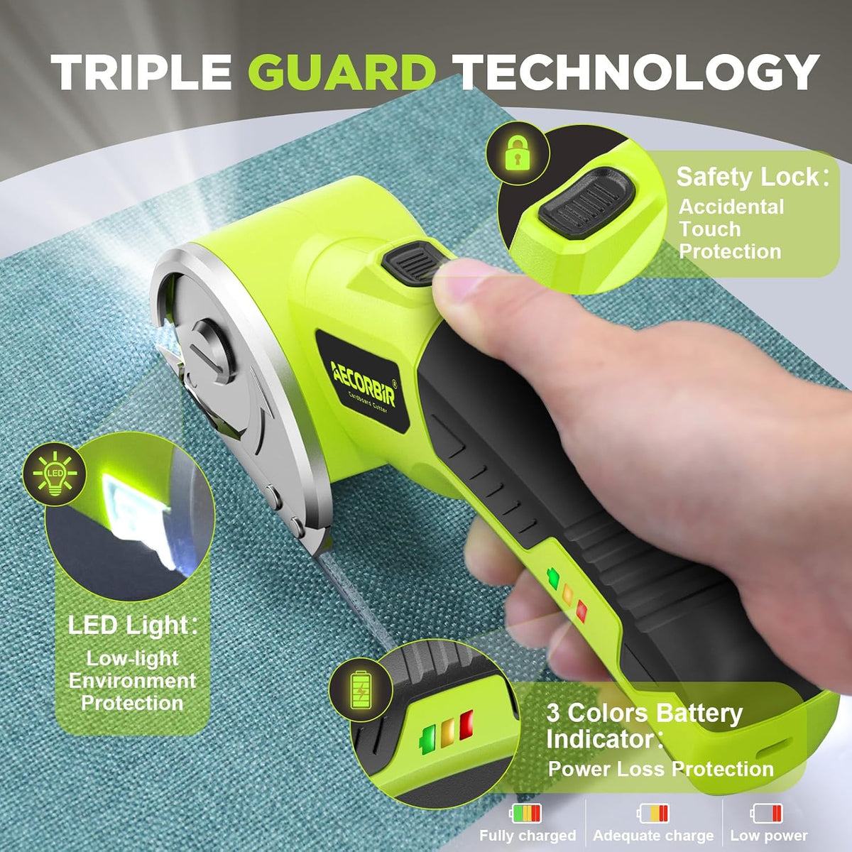 Cordless Electric Scissors: 4V Rechargeable Rotary Cardboard Cutter, 3000mAh Battery, with LED Light & Safety Lock, 2 Blades, Electric Box Cutter for Fabric Carpet Carton Plastic Leather Cloth