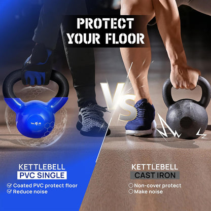Yes4All Vinyl Coated Kettlebells for Weightlifting & Strength Training