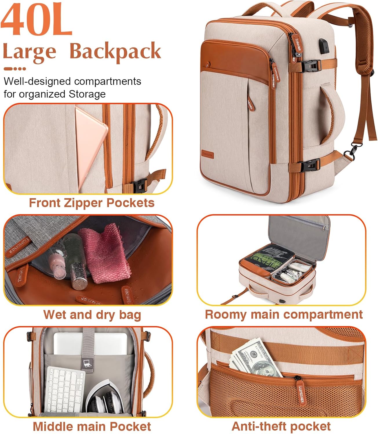 Lumesner Carry on Backpack, Extra Large 40L Flight Approved Travel Backpack for Men & Women