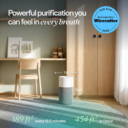 BLUEAIR Air Purifiers for Home Bedroom Dorm Office up to 907 Ft², Blue 511