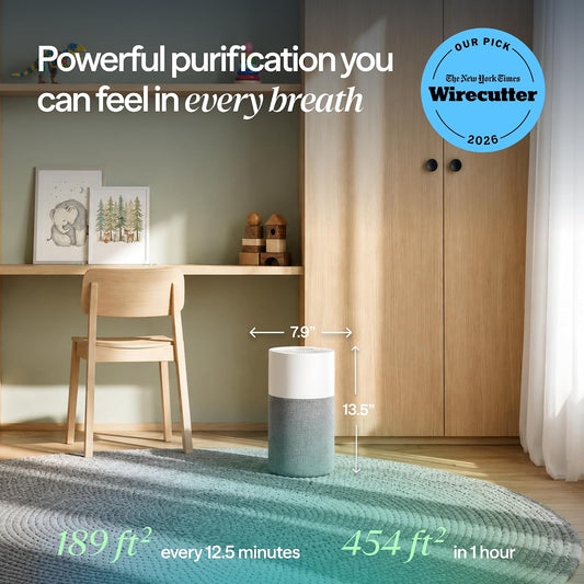 BLUEAIR Air Purifiers for Home Bedroom Dorm Office up to 907 Ft², Blue 511