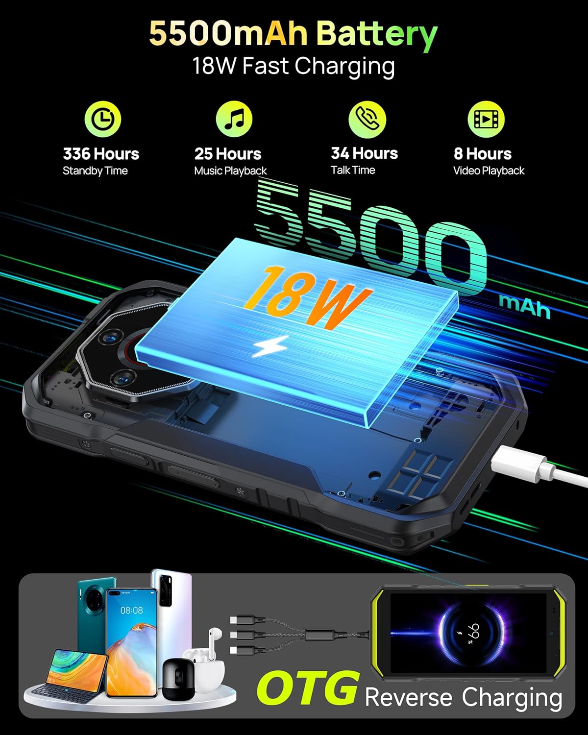 5G Rugged Phone, Ulefone Armor X32 Pro Unlocked Smartphone, MTK Dimensity 6300, 16+256GB, 64MP/25MP Night Vision, Android 14, Widevine L1, 5G WiFi Hotspot, 5.65” 90Hz, 5500mAh, NFC/GPS - Black