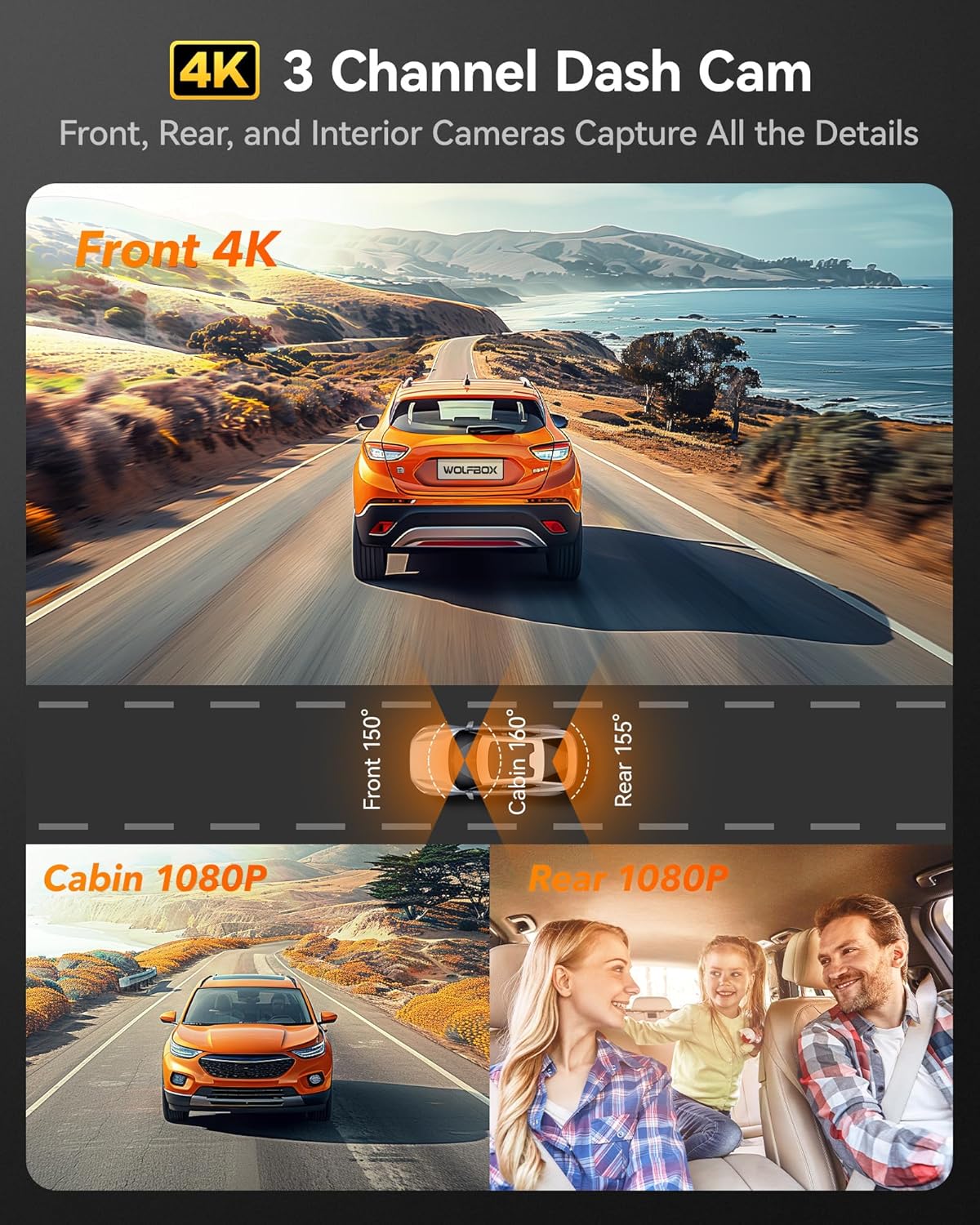 WOLFBOX i17 4K 3 Channel Dash Cam Built-in 5.8GHz WiFi GPS with 64GB Card, 4K+1080P+1080P Dash Cam Front and Rear Inside, Triple Car Camera with 3 Inch Screen, IR Night Vision, WDR, 24H Parking Mode