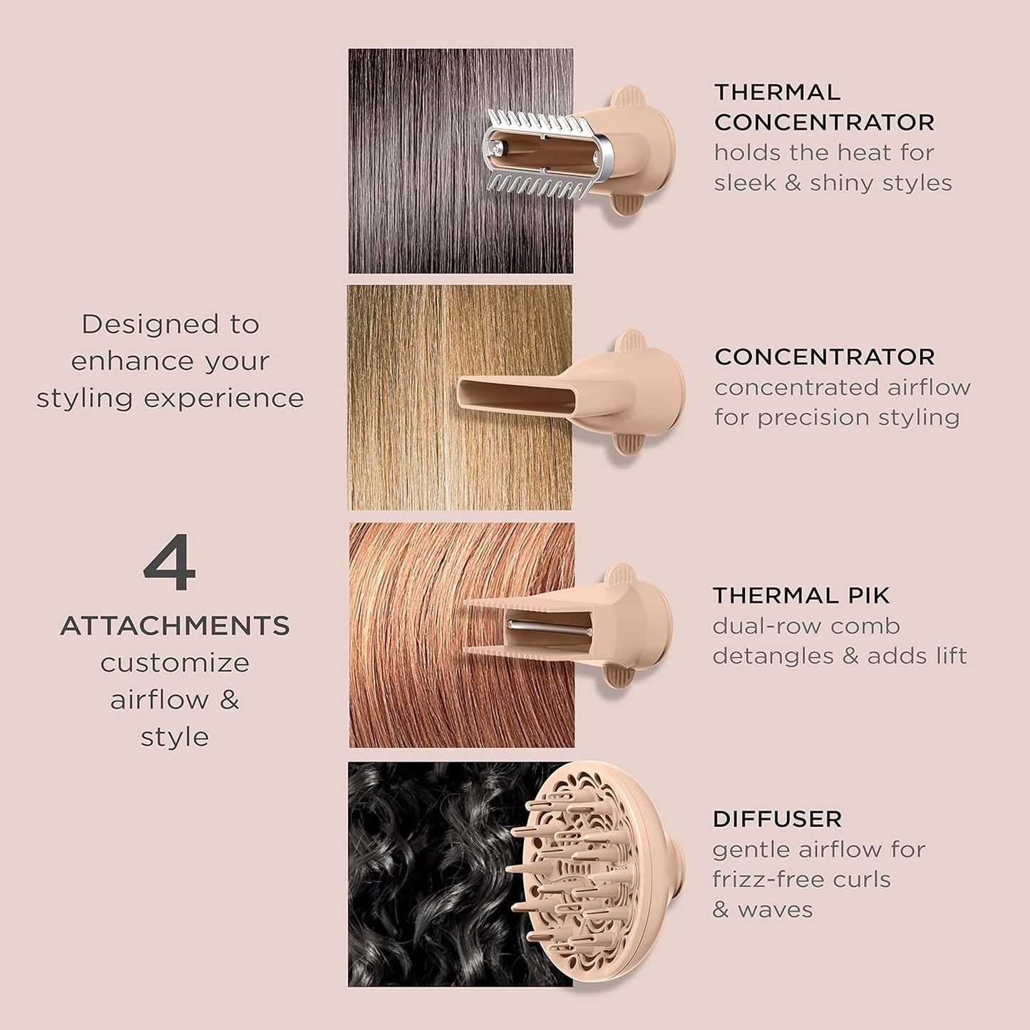 INFINITIPRO BY CONAIR Performa Series Hair Dryer with Diffuser plus 3 Other Attachments | Blow Dryer with Professional Performance Motor | Blush Pink | Great for travel
