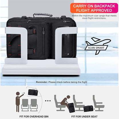 WITZMAN Carry On Travel Backpack for Men Duffle Bags Fit for 17 Inch Laptop Airline Approved Laptop Backpack